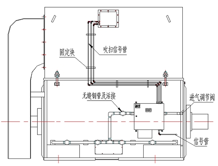 普通電機(jī)防爆改造(封閉式電機(jī))